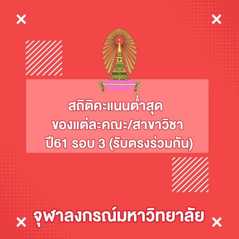 สถิติคะแนน ต่ำสุด รอบที่3 จุฬาลงกรณ์มหาวิทยาลัย ปี61